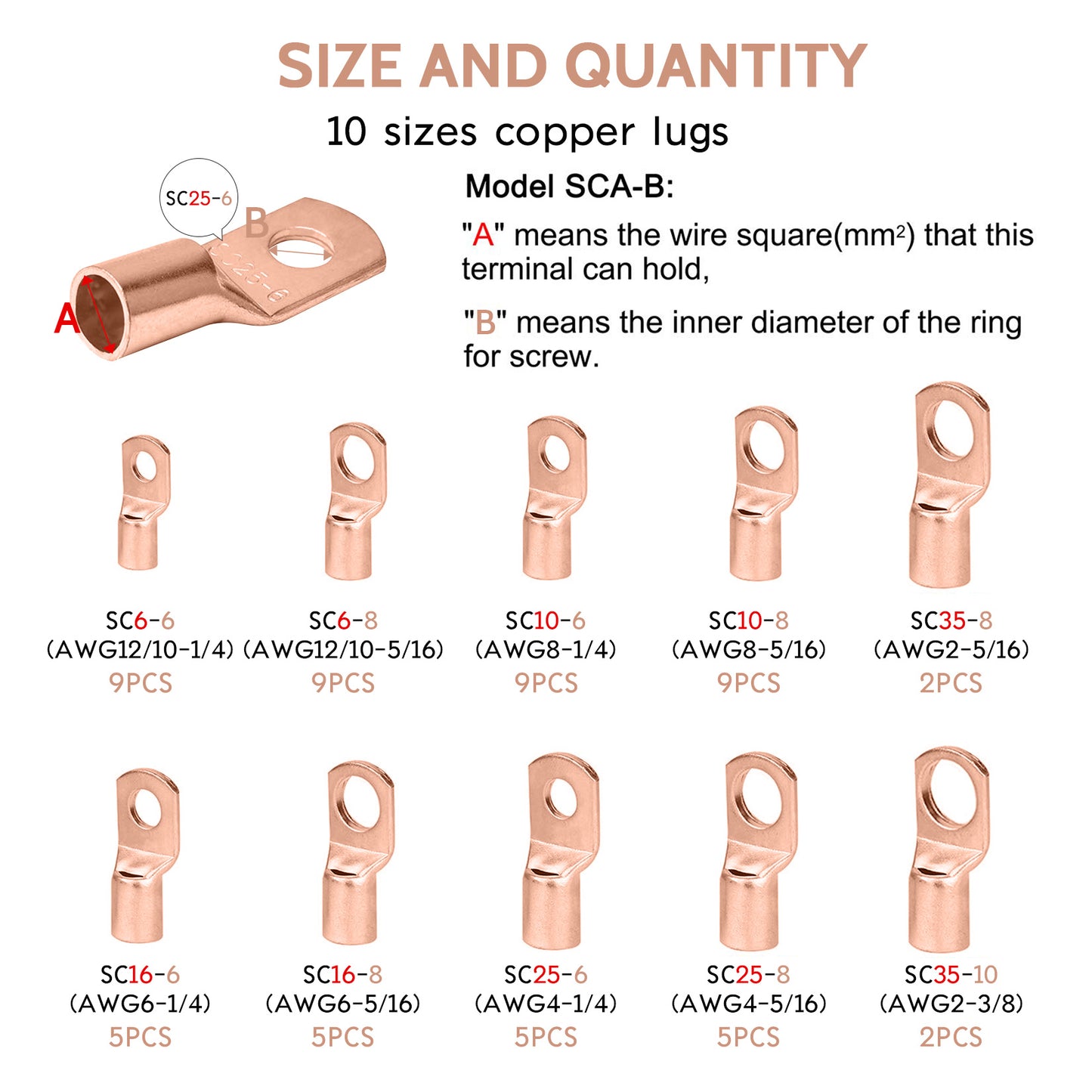 Scilulu 120Pcs Copper Wire Lugs AWG2 4 6 8 10 12 with Heat Shrink Set, 60Pcs Battery Cable Lugs Battery Cable Ends Ring Terminals Connectors with 60Pcs Heat Shrink Tubing Assortment Kit