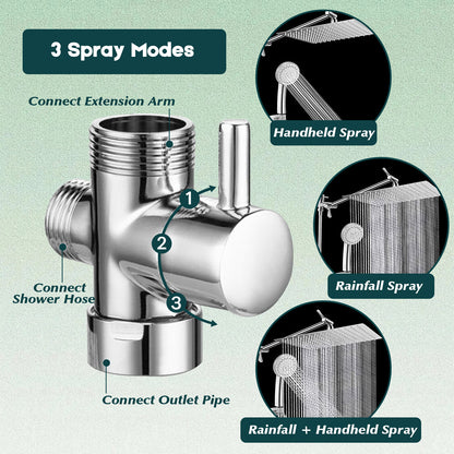 Shower Head,10”Rain Shower Head with Handheld Spray Combo with ON/OFF Pause Switch and 11'' Angle Adjustable Extension Arm/Flow Regulator,Shower Heads High Pressure Easy to Clean Bathtub,Chrome